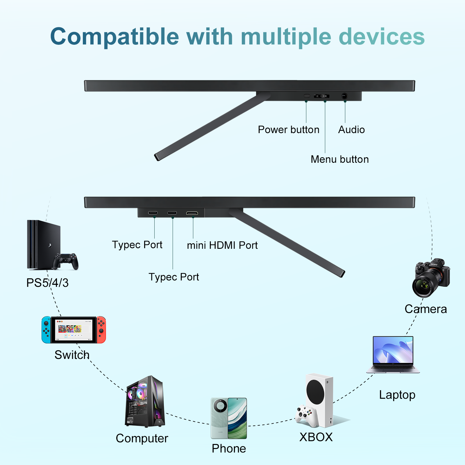 شاشة محمولة 14 بوصة بدقة 4K 38 - مراجعة Pc Gaming Vs Ps5 وسعره