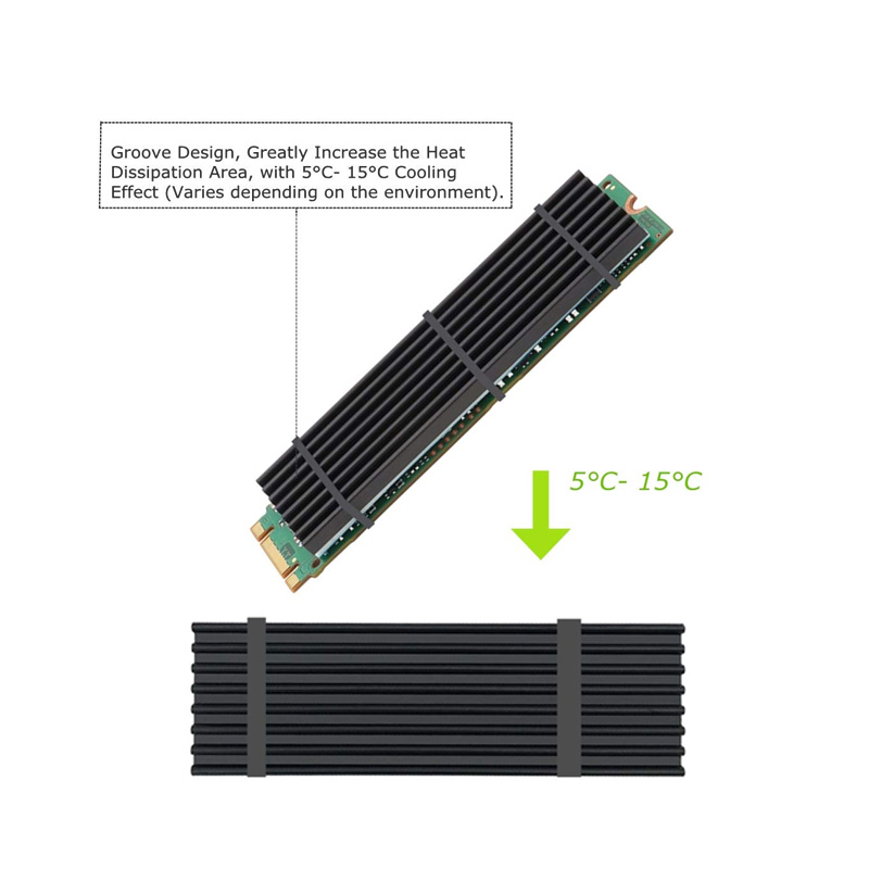 5 قطع YOUNUON مبددات حرارة من  - مراجعة Laptop Cooling Pad وسعره