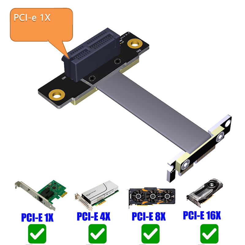 كابل PCIE X1 Riser مزدوج 90 در - مراجعة Pcie Riser Cable وسعره